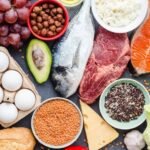 AFRİD (Avoidant/Restrictive Food Intake Disorder - Kaçıngan/Kısıtlayıcı Gıda Alım Bozukluğu)